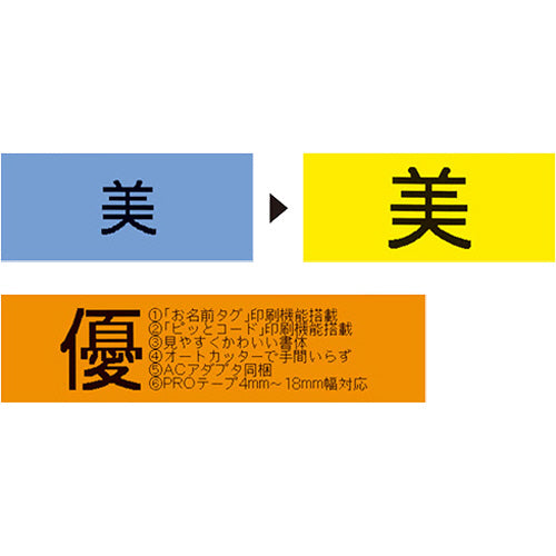 キングジム テプラ PRO ベージュ SR170 1台