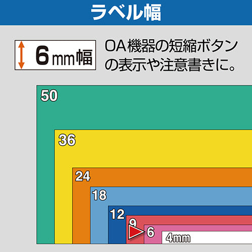 キングジム テプラ ＰＲＯ テープカートリッジ 強粘着 ６ｍｍ 白／黒文字 ＳＳ６ＫＷ １個